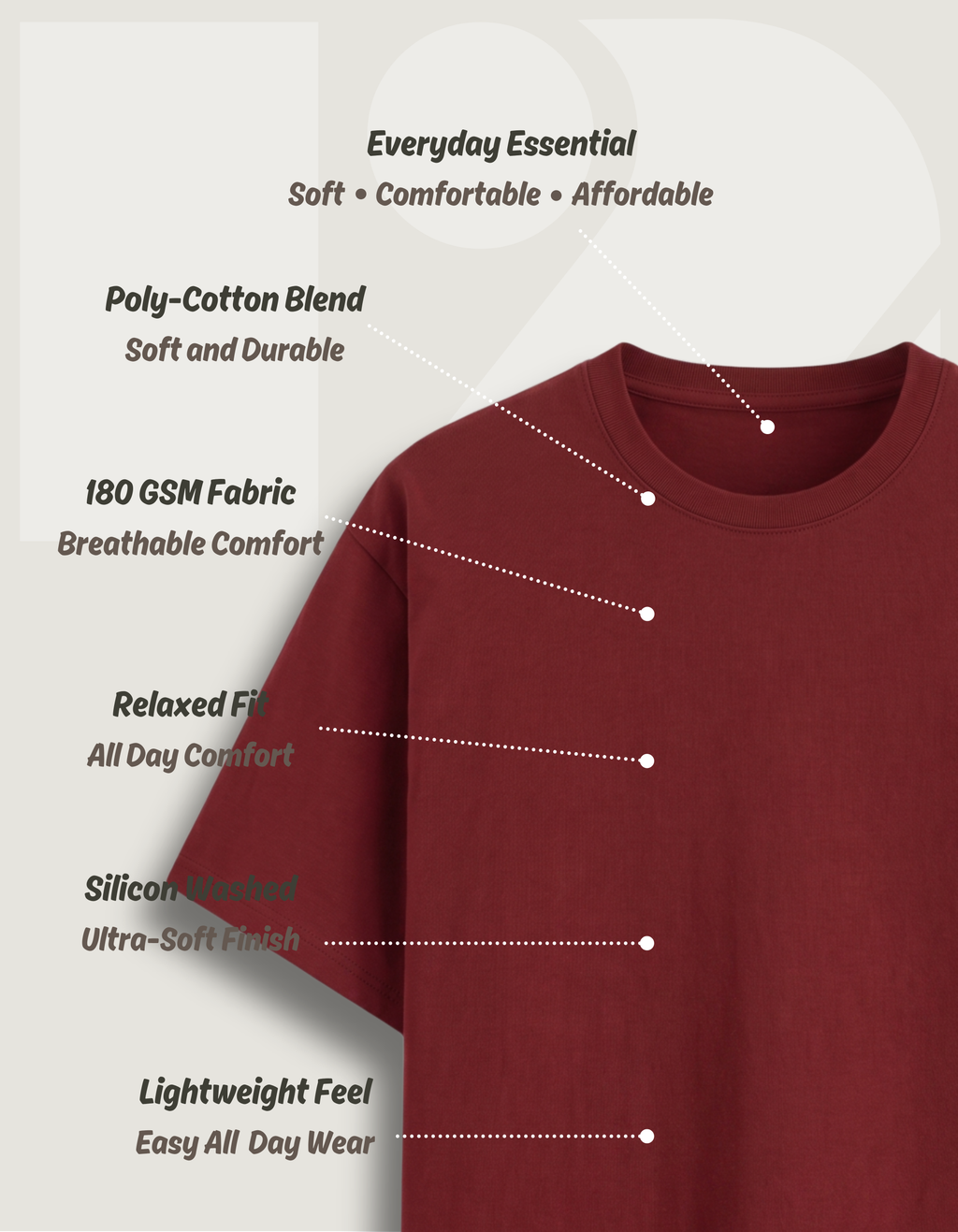 Essential Everyday Collection - Red