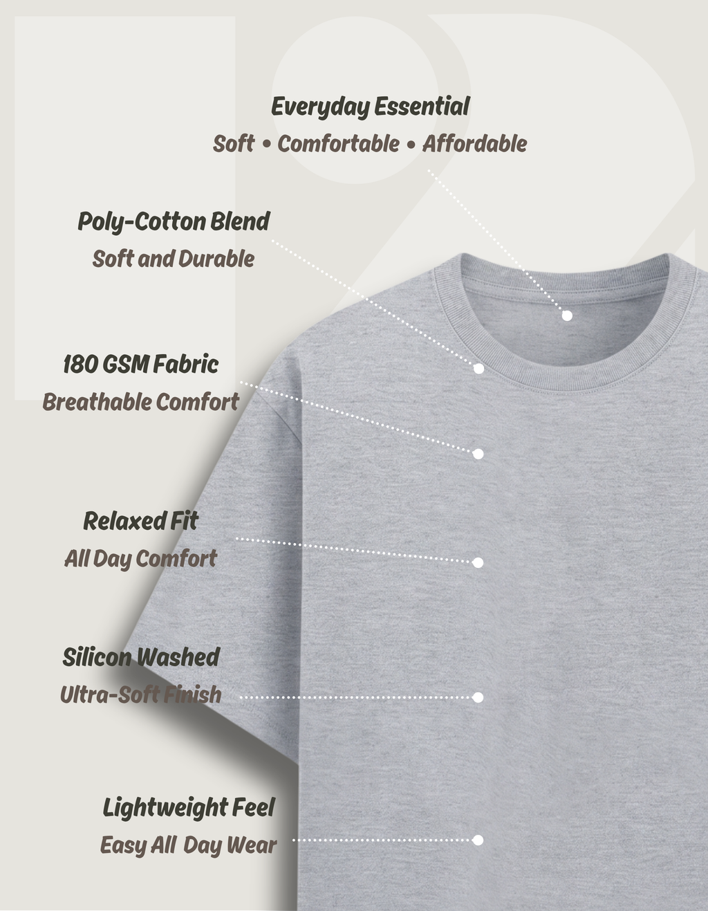 Essential Everyday Collection - White