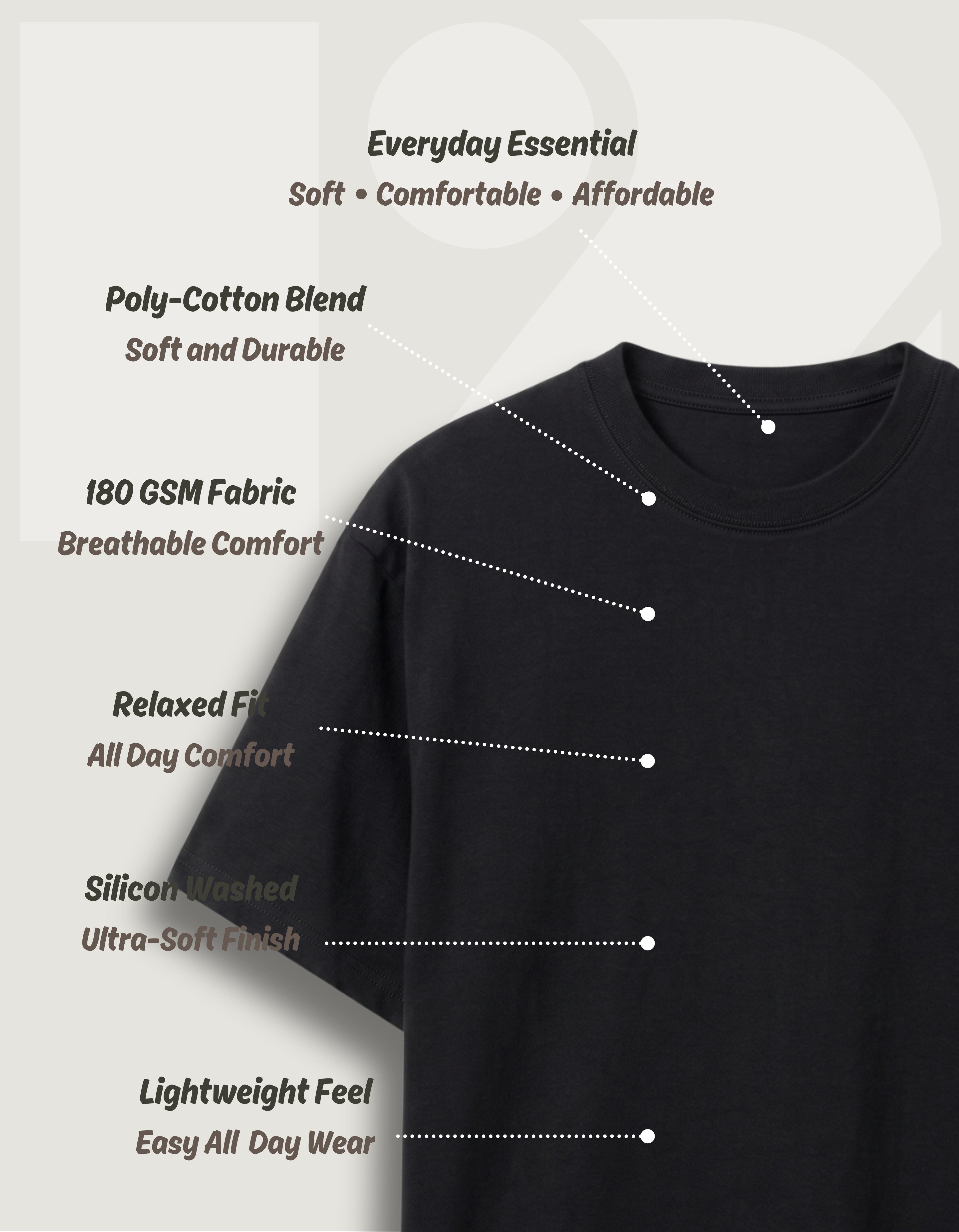 Essential Everyday Collection - Black